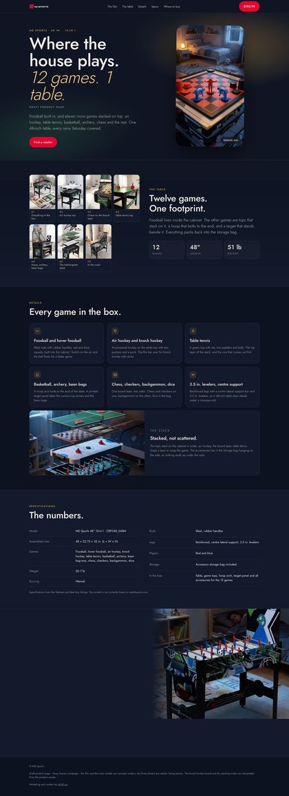 The full 12-in-1 product page as a long strip: hero, seven stills, details, specs, where to buy