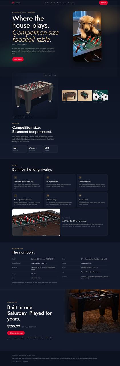 The full Richmond product page as a long strip: hero, 3D model, details, specs, where to buy